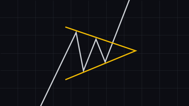 Symmetrical triangle