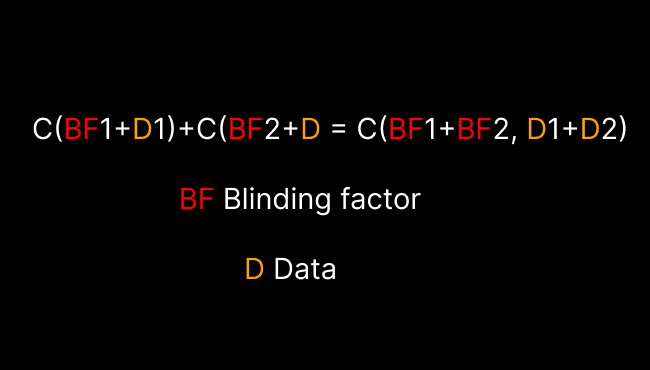 C(BF1 + D1) + C(BF2 + D2) = C(BF1 + BF2, D1 + D2) where BF — blinding factor, аnd D — data